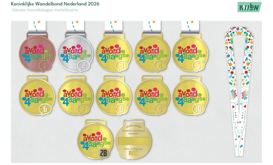 Nieuwe medailleserie